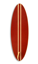 Growthchart